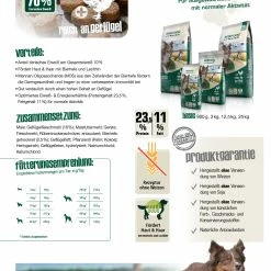 Bewital Bewi Dog Basic 12,5kg -Vanrobaeys Verkaufe basiczusammenfassung