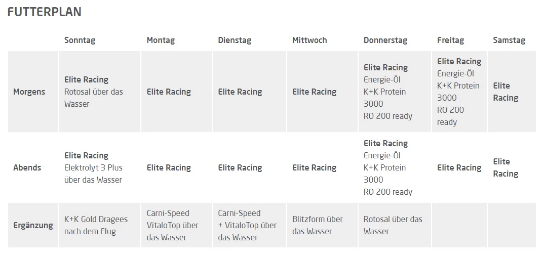 Mifuma Elite Racing 25kg 2 Mifuma Elite Racing 25kg – Bild 2