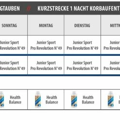 Vanrobaeys Nr.53 Sport Ultra Pro - Revolution 20kg 13 Vanrobaeys Nr.53 Sport Ultra Pro - Revolution 20kg -Vanrobaeys Verkaufe jungtauben kurz 1 nacht 1