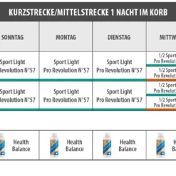 Vanrobaeys Nr.57 Sport Light Pro - Revolution 20kg -Vanrobaeys Verkaufe kurz mittel eine nacht