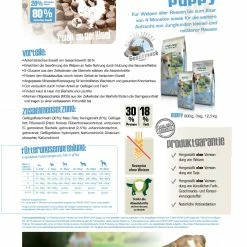 Bewital Bewi Dog Puppy 12,5kg -Vanrobaeys Verkaufe puppyzusammenfassung1