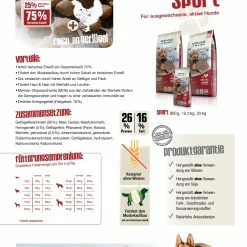 Bewital Bewi Dog Sport 25kg -Vanrobaeys Verkaufe sportzusammenfassung