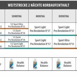 Vanrobaeys Nr.53 Sport Ultra Pro - Revolution 20kg 11 Vanrobaeys Nr.53 Sport Ultra Pro - Revolution 20kg -Vanrobaeys Verkaufe weit 2 nachte0